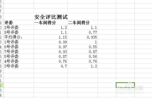 Excel高效數據處理 排序、存儲與支持服務